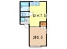 Pastel House 1DKの間取り