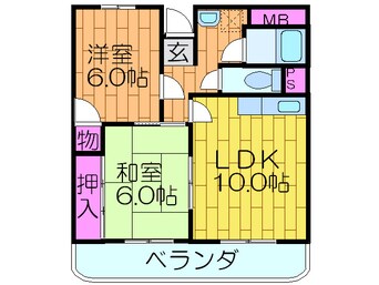 間取図 サウスエステ－ト