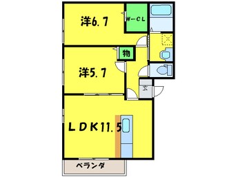 間取図 カーササンシビリテドゥーエ