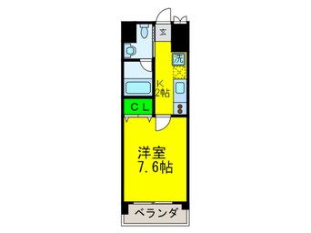 間取図 ＦＤＳ　Ｆｅｌｉｃｅ