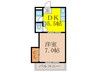 サンハイツ 1DKの間取り