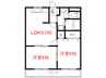 パ－ムヒルズ 2LDKの間取り