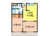 パ－ムヒルズ 2LDKの間取り