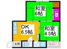 コ－ポ森 2DKの間取り