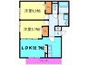 リヴィエ－ル諏訪森 2LDKの間取り