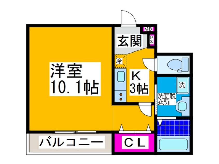 間取図 フジパレス堺浅香