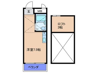 間取図 ロフティ野田