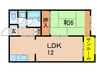 ヴィラ　オギノ 1LDKの間取り