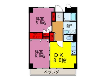 間取図 ヴィラ・プラスワン