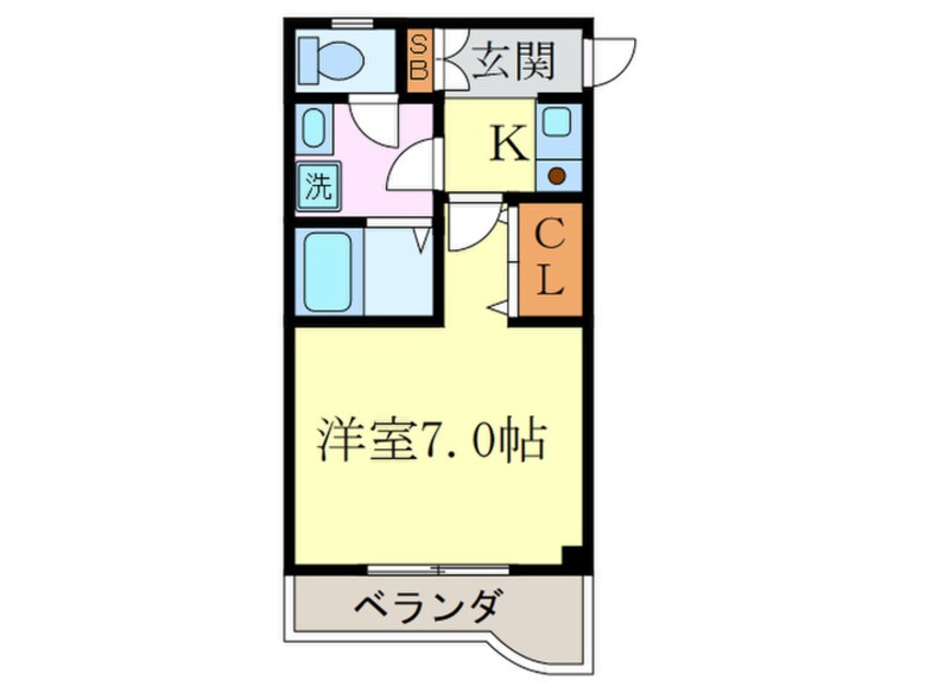 間取図 メゾンＭＩＮＯＲＵ