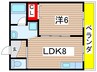 ガーデンプレス南武庫之荘 1LDKの間取り