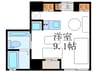 Coto Glance御所北 1Rの間取り