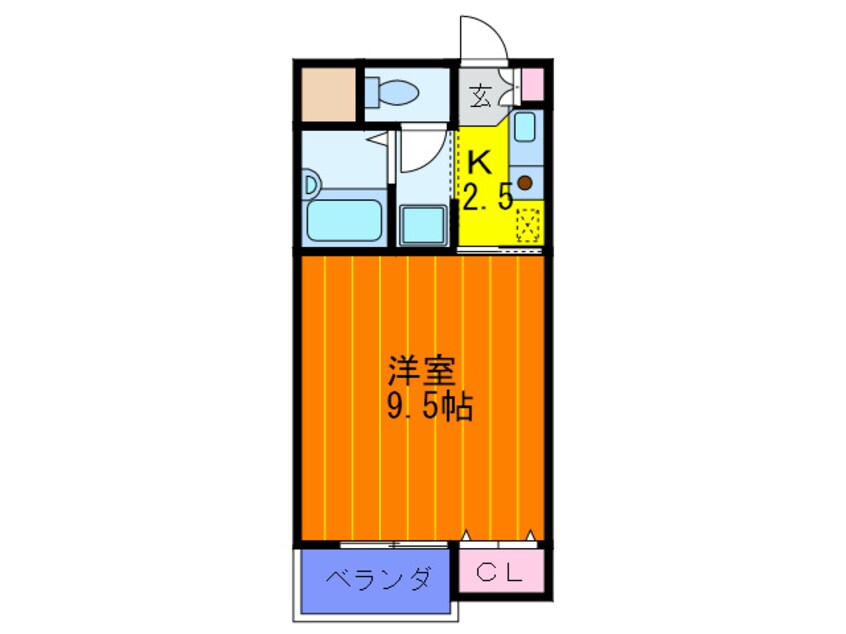 間取図 ステイツ新堀