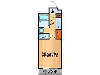 間取図 東方ビル