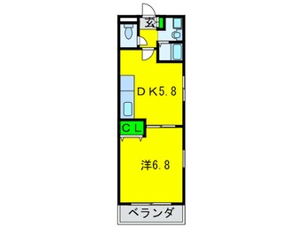 間取図 メゾンディーズ