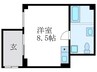 JURAKU　RO 1Rの間取り