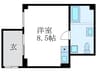 JURAKU　RO 1Rの間取り