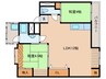 大蔵谷住宅(101) 2LDKの間取り
