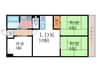 第２くめマンション 3LDKの間取り