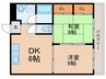 ラフォーレ住吉 2DKの間取り