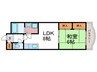 グリーンズタウン21 1LDKの間取り
