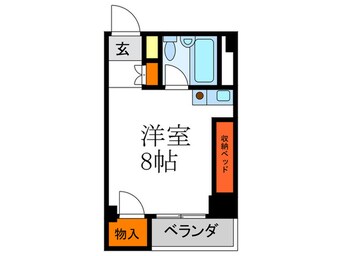 間取図 パレ Ｈ･Ｓ･Ｐ