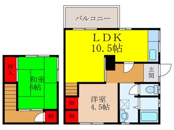 間取図 渋谷１丁目貸家