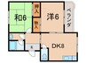 プリヴゥーイクシマ 2DKの間取り