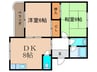 プリヴゥーイクシマ 2DKの間取り