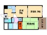 コスモハイツＯＮＯ 2DKの間取り