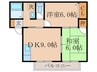 ハイカムール八科Ｂ棟 2DKの間取り