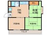香里ロイヤルプラザ 3DKの間取り