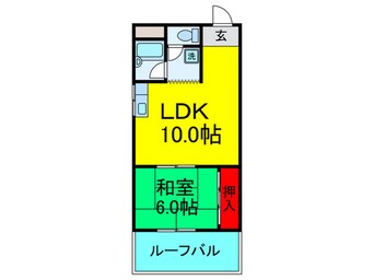 間取図 香里ロイヤルプラザ