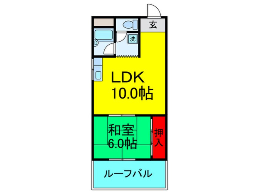 間取図 香里ロイヤルプラザ