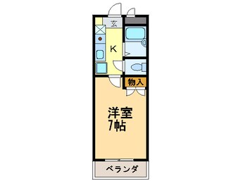 間取図 エルマ－ル御影
