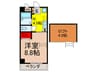 プラネット２ 1Kの間取り