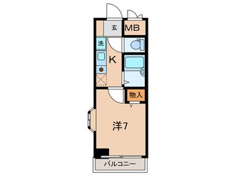 間取図 ノルデンハイム小松