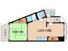コンフォート西京極 1LDKの間取り