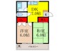 阪井マンション 2DKの間取り