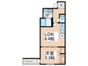 フジパレス岸和田下松の間取図