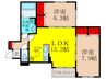 ちさと　Ⅷ 2LDKの間取り