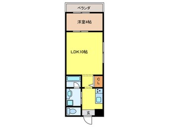 間取図 LOVE　it　堺東