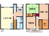 ルミナス　コート 3LDKの間取り