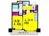 CORAL KOTOBUKI踞尾 1LDKの間取り