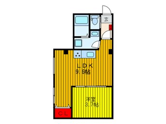 間取図 Ｆ８トリブ－ト