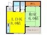 ストロング第1新大阪 1LDKの間取り