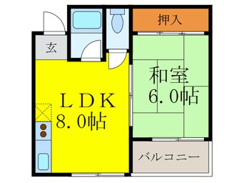 間取図 ストロング第1新大阪