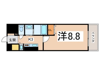 間取図 ドルフシィア