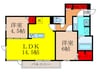 仮)マニフィック御厨中 2LDKの間取り