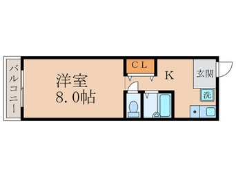 間取図 Ｓｕｎｄａｎｃｅ